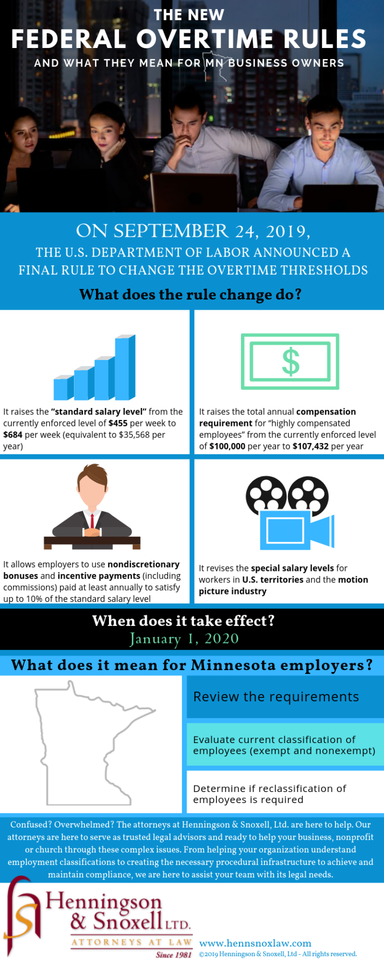 New Federal Overtime Rules (Infographic) Henningson & Snoxell